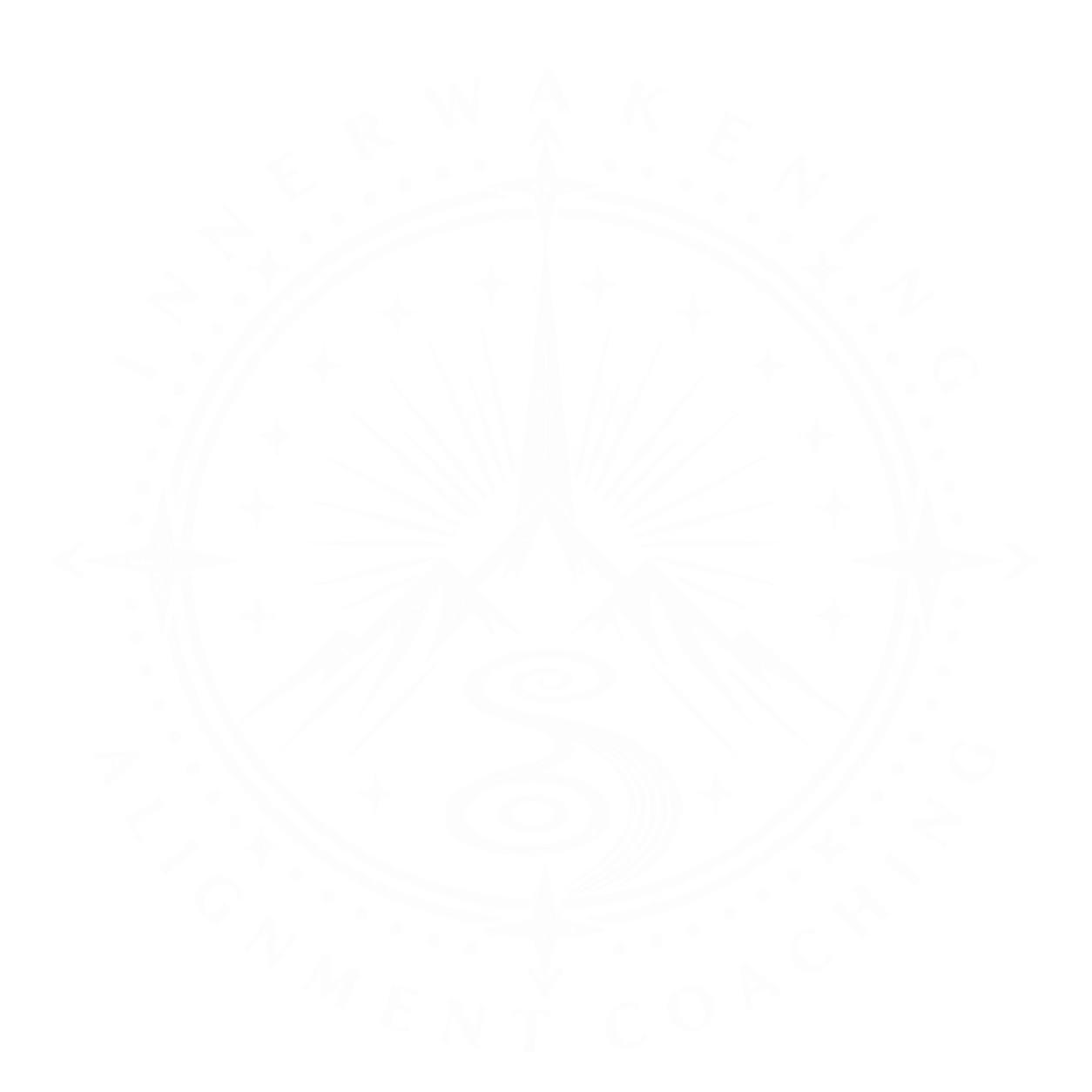 Innerwakening Alignment coaching logo